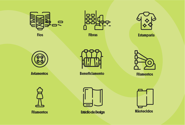Segmentos FebraTêxtil e ENT Brasil Segmentos FebraTêxtil e ENT Brasil